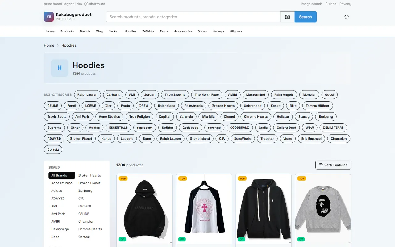 Kakobuy Hoodie QC Image Comparison visual guide for kakobuy